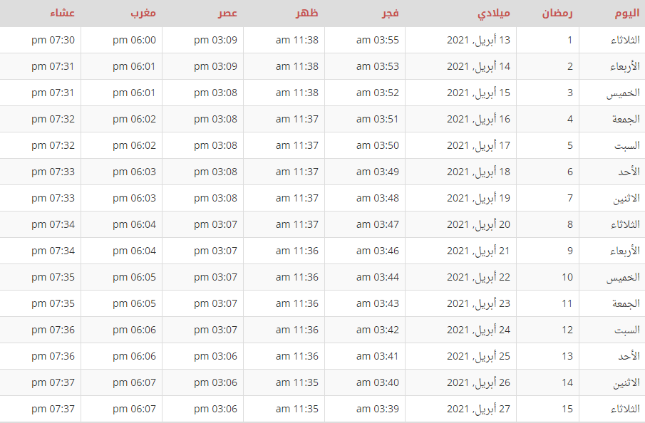 البحرين البحرين