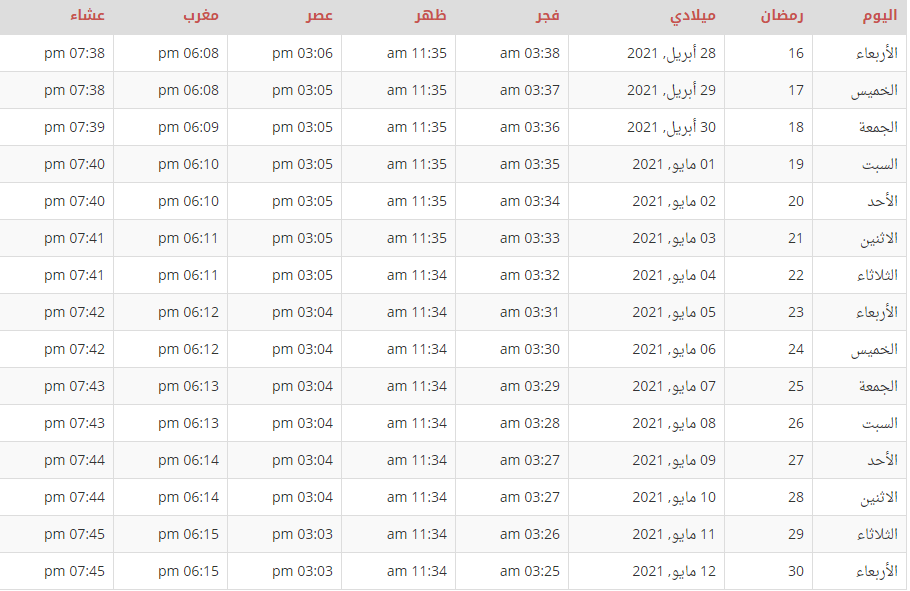 البحرين البحرين