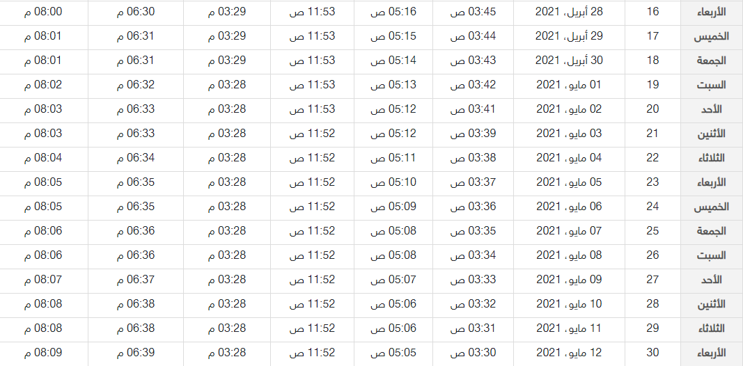 موعد-رمضان-2021-الكويت موعد-رمضان-2021-الكويت