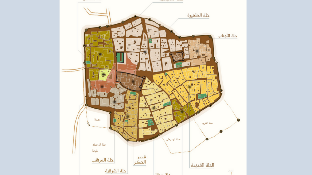 احياء الرياض القديمة