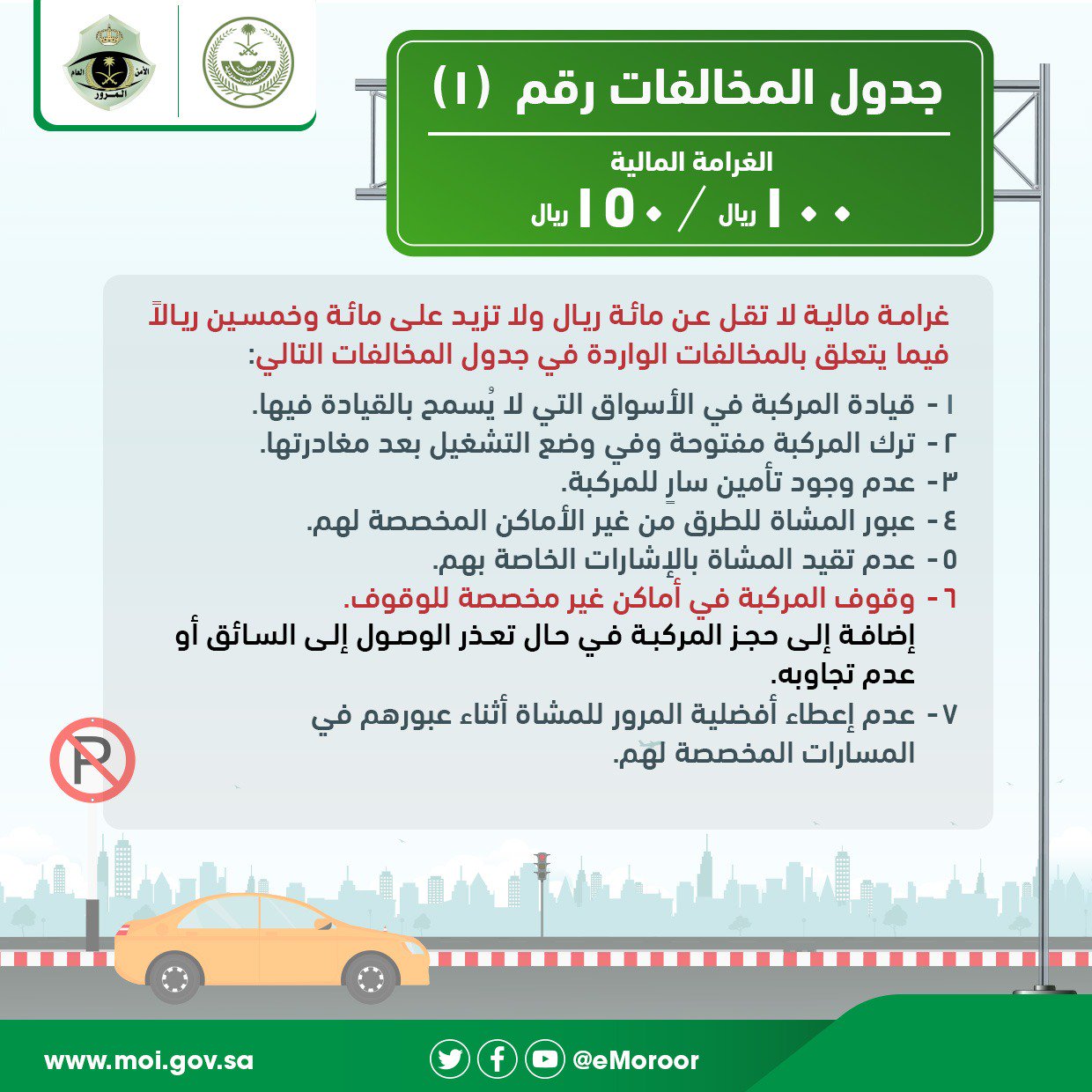 جدول المخالفات رقم 1