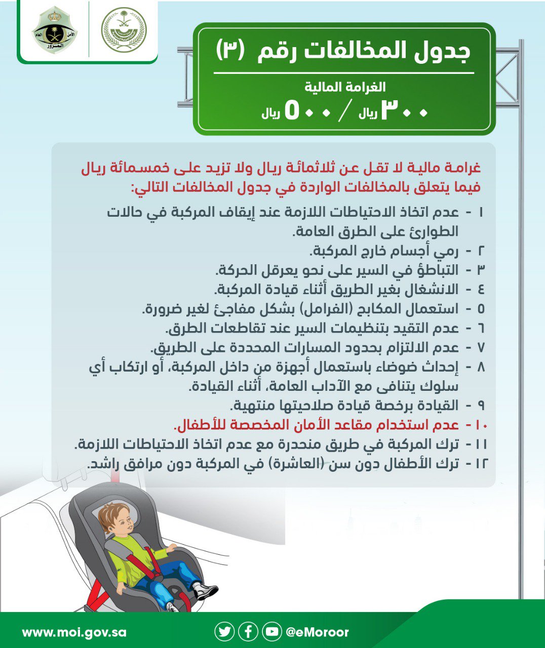 جدول مخالفات رقم 3