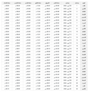 كم باقي على رمضان 1443