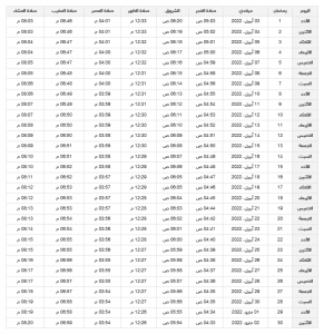 كم باقي على رمضان 1443