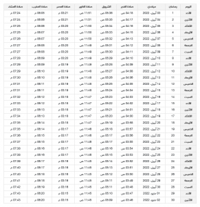 كم باقي على رمضان 1443