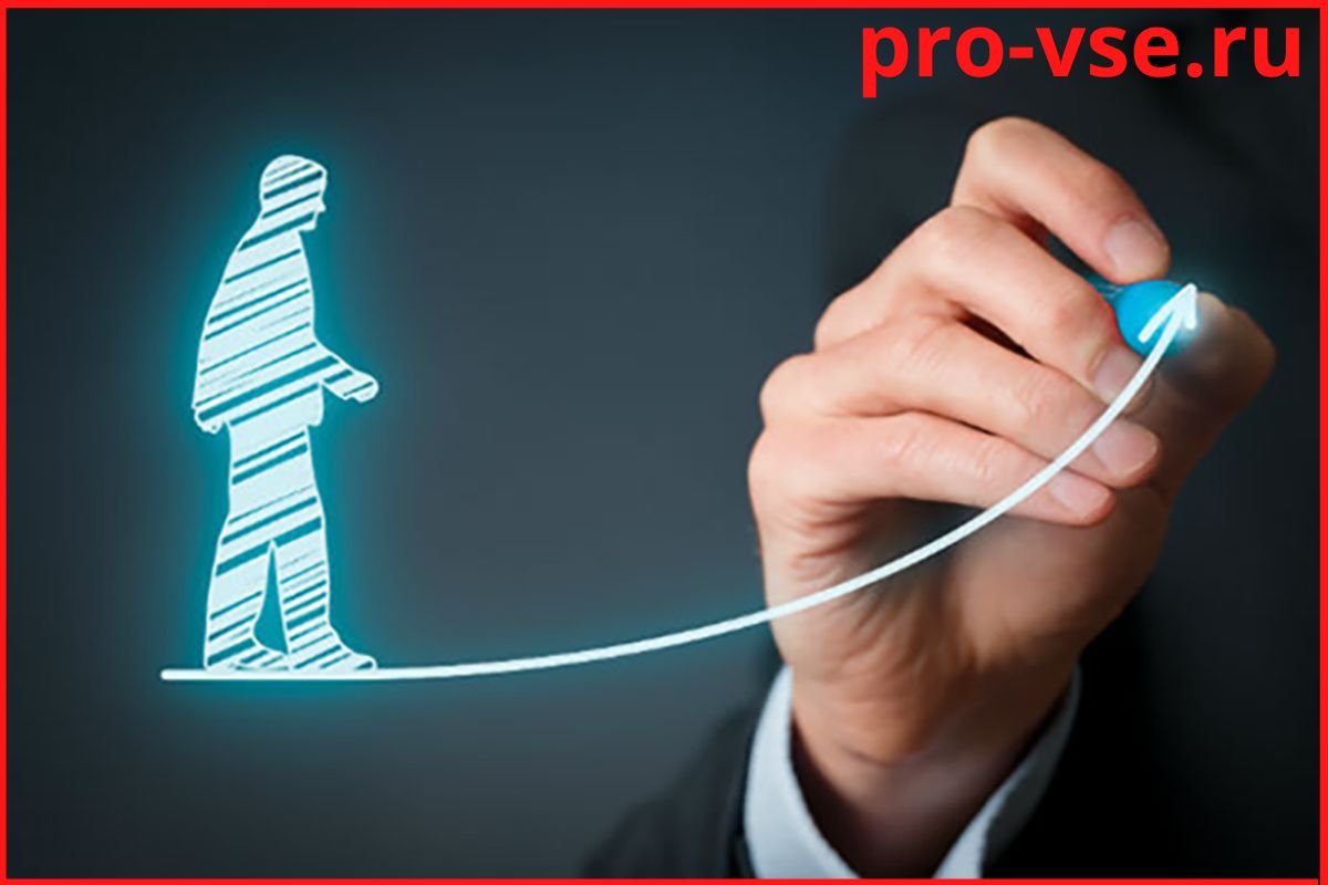 بحث عن المماس والسرعة المتجهة