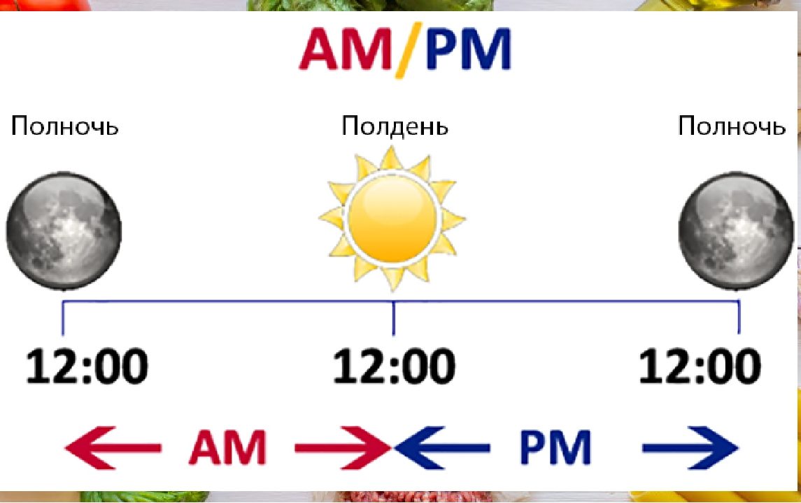 الفرق بين am وpm - موسوعة