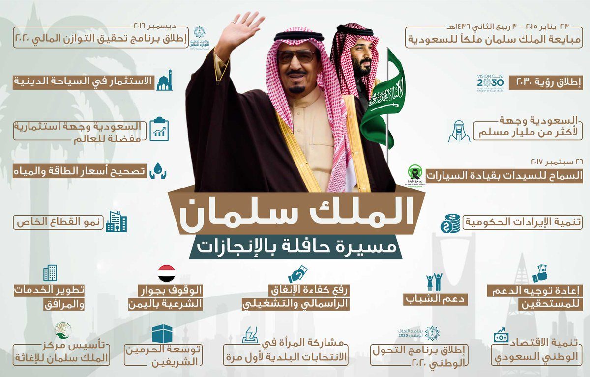 في اي عام تمت مبايعة الملك سلمان