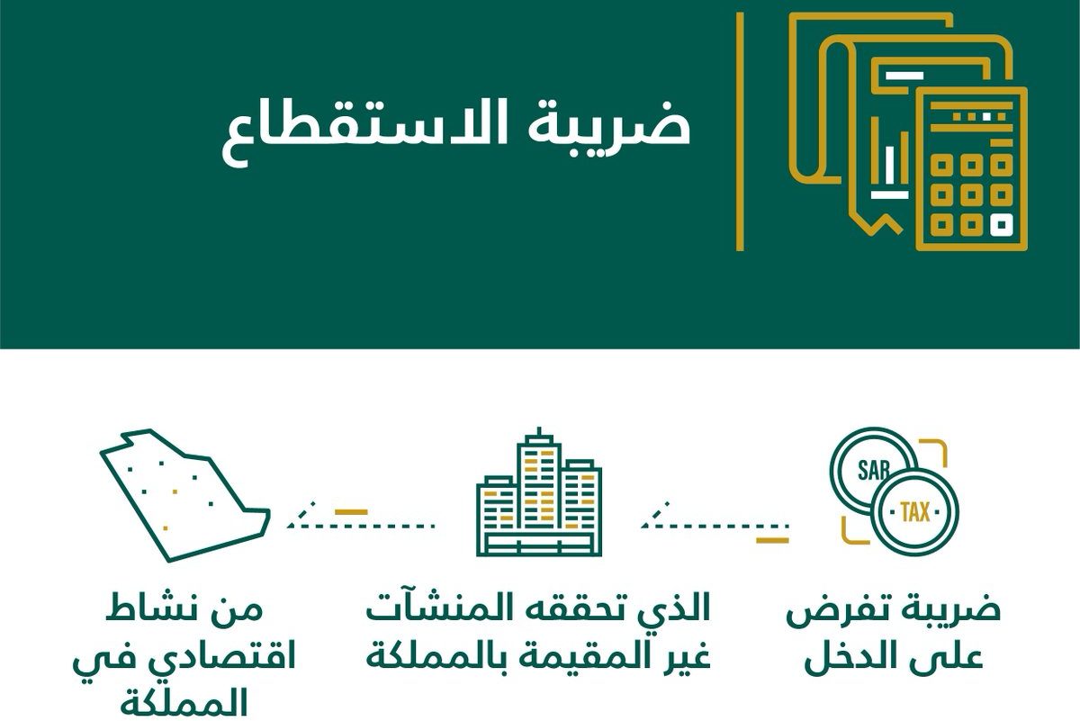 آخر موعد لتقديم الإقرار الضريبي المقتطع 1443