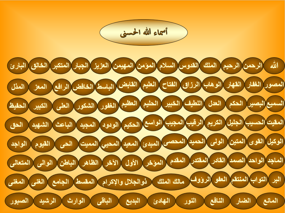 أسماء الله الحسنى بالترتيب 99