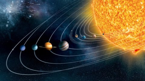 كم كوكب في النظام الشمسي