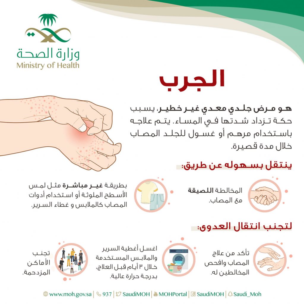 ما هو مرض الجرب ما هو مرض الجرب