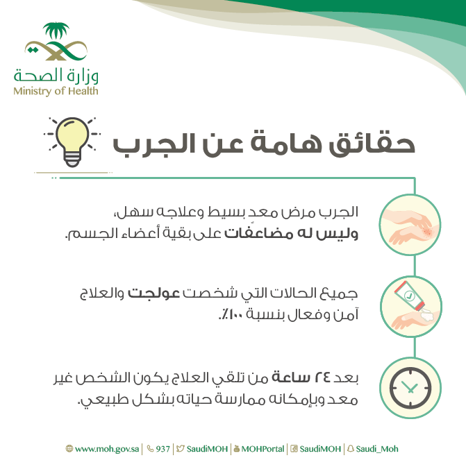 ما هو مرض الجرب ما هو مرض الجرب