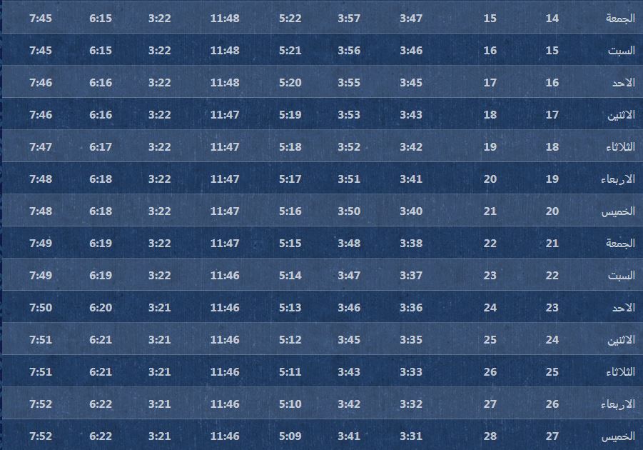 تحتوي هذه الصورة على سمة alt فارغة؛ اسم الملف هو 2.jpg