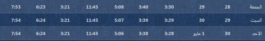 تحتوي هذه الصورة على سمة alt فارغة؛ اسم الملف هو 3.jpg