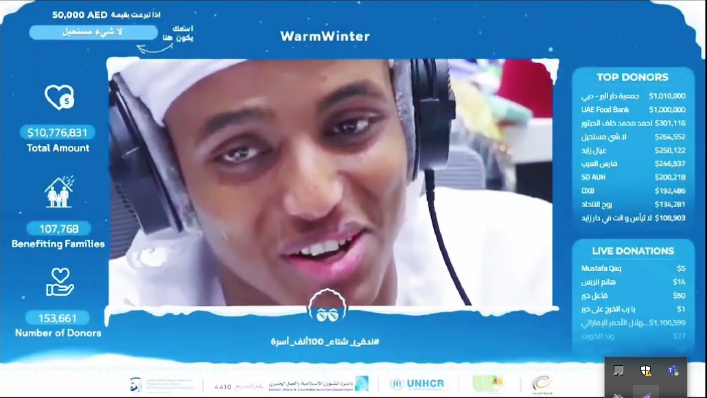 بعد جمع أكثر من 10 مليون دولار أبو فلة يحقق المستحيل ويدخل موسوعة غينيس