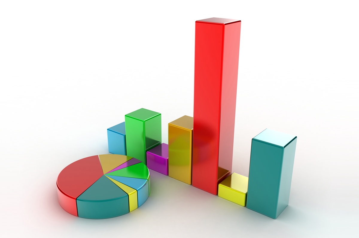 إذا كانت المسافات بالكيلومترات بين المدرسة ومنازل الطلاب كما في الشكل أدناه فإن المنوال هو