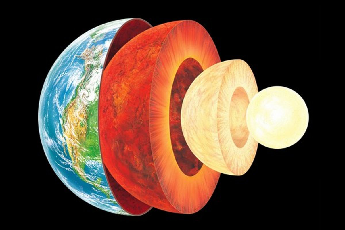 اهتزاز قشرة الأرض يسمى