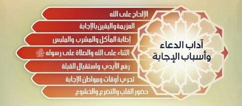 من-آداب-الدعاء-الظاهرة-في-مناجاة-زكريا-عليه-السلام-لربه-في-سورة-مريم