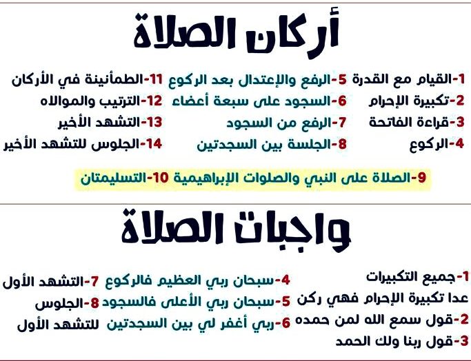 ما هي شروط الصلاة التسعة