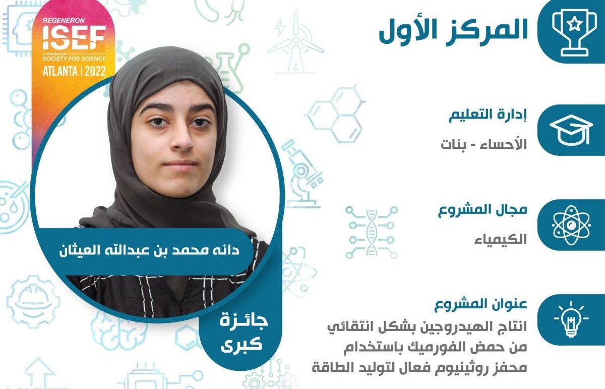 ما هو اختراع دانه العيثان ؟