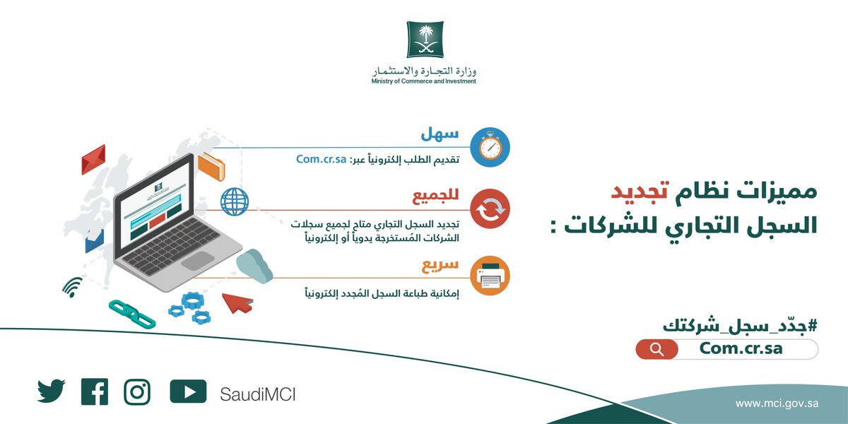 خطوات تعديل اسم السجل التجاري إلكترونيا