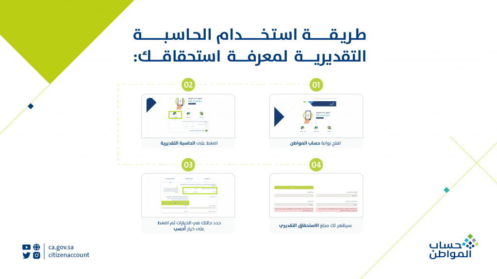 طريقة تغير رقم الجوال في حساب المواطن
