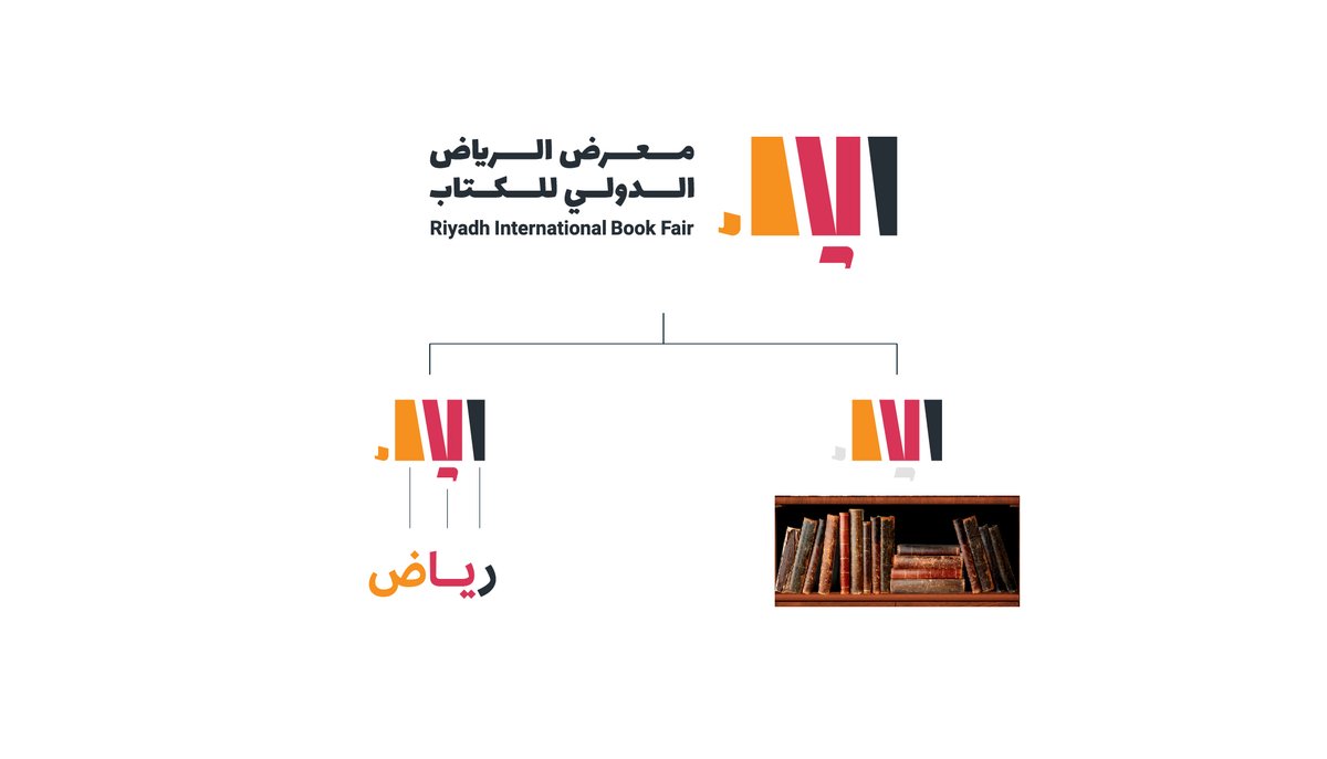 فعاليات معرض الرياض الدولي للكتاب 2024