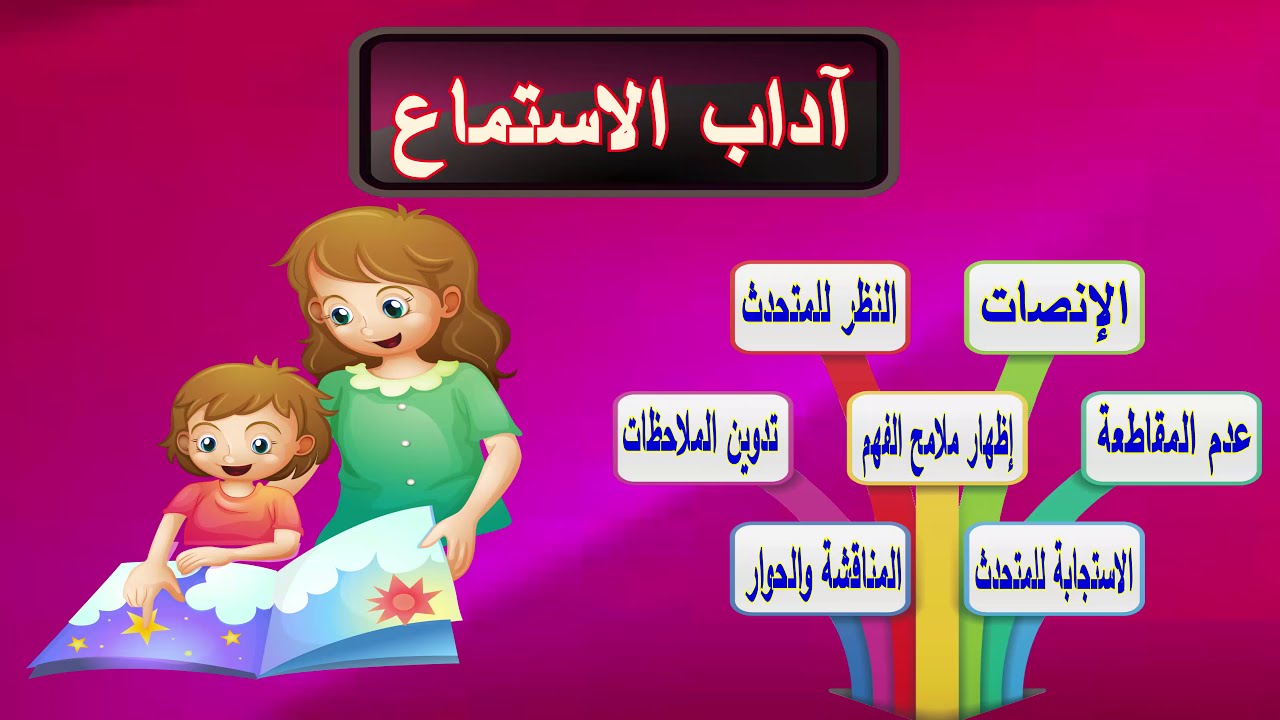 ليس من اداب الاستماع