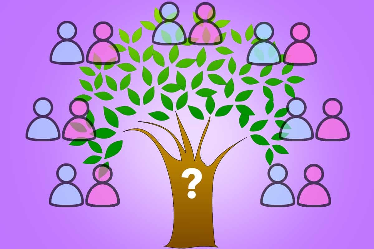 كيف تعرف من أصلك من وين ومواقع تحديد الأنساب&nbsp;